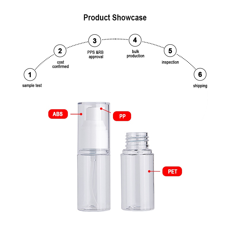 40ml PET Cream Bottle 