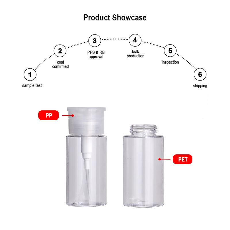 120ml makeup remover bottle Product Showcase