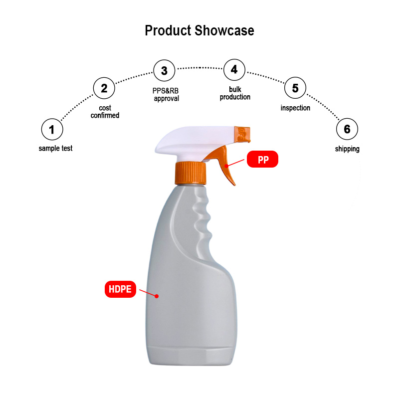 trigger spray bottle 400ml