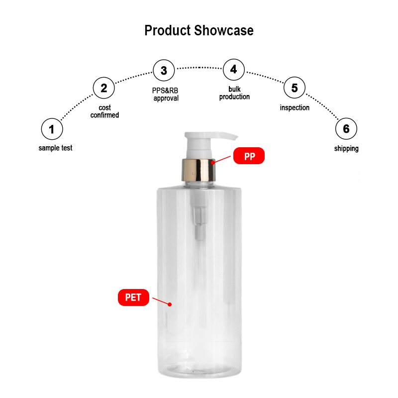 Runk Bottle Customize material Runk Bottle Customize material